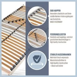 BeCo Sommier à Lattes MEDISTAR NV -Univers du Lit Boutique 1000022575 230919 060 DETAILS P000000001000022575