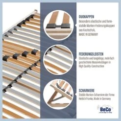 BeCo Sommier à Lattes MEDISTAR KF -Univers du Lit Boutique 1000022590 230920 065 DETAILS P000000001000022590