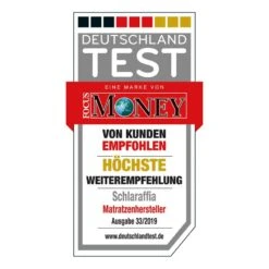 Sommier à Lattes Gigant 30 Plus -Univers du Lit Boutique 1000153413 191002 11102700295 DETAILS P000000001000153413