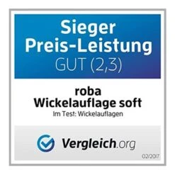 Roba Matelas à Langer Soft Adam & Eule -Univers du Lit Boutique 1000315708 211217 073656000043 DETAILS P000000001000315708