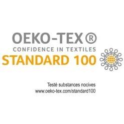 Parure De Couette Percale Safia -Univers du Lit Boutique 1ea4d486bd0446cd8578236433ba6220