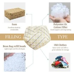 Housse De Pouf Minimaliste -Univers du Lit Boutique 1f35a4edabd44a02bc8e4aef6f0142e6