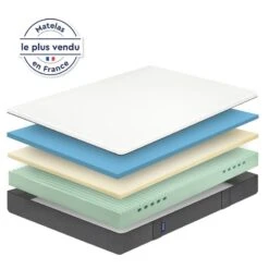 EMMA Matelas + Oreiller Original -Univers du Lit Boutique 42fe0379a0404219b520aeef041c3069 1