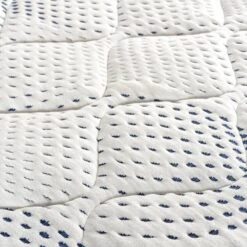 Matelas Castellane -Univers du Lit Boutique 452b2d442c7a49c3b3b482d352325b50