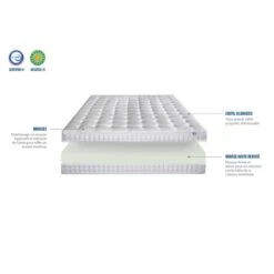 Matelas Apollon -Univers du Lit Boutique 4f984469304b4d808752af686ca89085