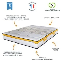 Matelas Ressorts Rugby -Univers du Lit Boutique 6fb88920e0a8441a8984e3a18aa0f2fc