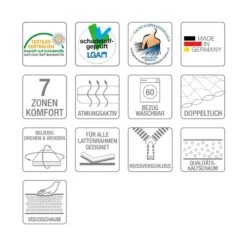 Matelas Mazzy Mousse Viscoélastique -Univers du Lit Boutique 7 zonen visco kaltschaummatratze mazzy 90 x 200cm 4600824