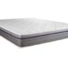 Matelas 160x200 Actilatex Zen -Univers du Lit Boutique 804a901c77c14579b27a4d5ad12ae42b