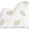 Basic Clouds Tour De Lit Forme 60x40 Cm Beige 2 Basic Clouds Tour De Lit Forme 60x40 Cm Beige -Univers du Lit Boutique 83ec392960f543089837cbdf4aa9fda9.cropped 8 725 1962 1176.processed
