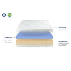 Matelas Mirage 9 Matelas Mirage -Univers du Lit Boutique 96b2204e8aa84a2da21a3dec7b0c1177