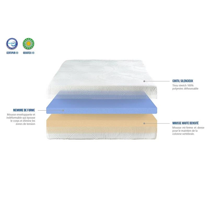 Matelas Mirage 5 Matelas Mirage – Image 3
