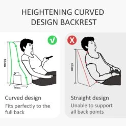 Oreiller Cunéiforme Ergonomique -Univers du Lit Boutique ada6e51313c64d869c0677632c0c5912