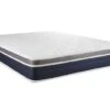 Matelas 160x200 Actilatex Confort -Univers du Lit Boutique b2f5d0aaa5894b1eaf1eaa7449a4adb5 1