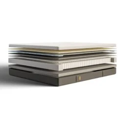 EMMA Matelas Hybride Premium 7 Couches -Univers du Lit Boutique b6b3f2c867a349da8c052348298233fd