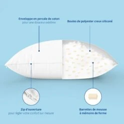 Lot 2 Oreillers Ergonomique Antiacariens -Univers du Lit Boutique ba244ecb11004f0c886d16f689c2b5b4