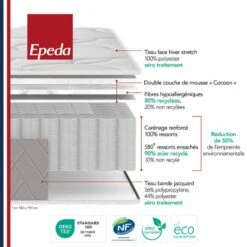 Matelas Muse 2 15 Matelas Muse 2 -Univers du Lit Boutique e1783da501c54cd4a80399eb478364f5