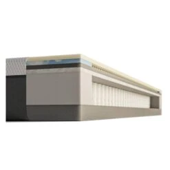 EMMA Matelas Hybride Premium 7 Couches -Univers du Lit Boutique eaa22df00b954b86a2b39d685e492c40