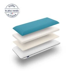 EMMA Matelas Hybride + Oreiller Original -Univers du Lit Boutique f6ae8f89adcf4b93b5eb837fc712d568 1