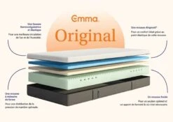 EMMA Matelas + Oreiller Original -Univers du Lit Boutique fd56d5c030834162acdaae8456f50fba