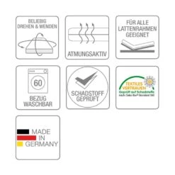 Matelas De Mousse Froide Allround -Univers du Lit Boutique rollmatratze standard 80 x 200cm 2205478